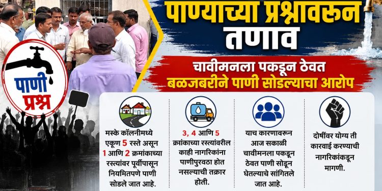 *मस्के कॉलनीत पाण्याच्या प्रश्नावरून तणाव*